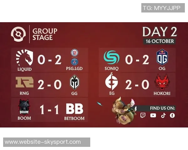 DOTA2赛事经验排行榜揭晓RNG战队荣登第十位引发热议